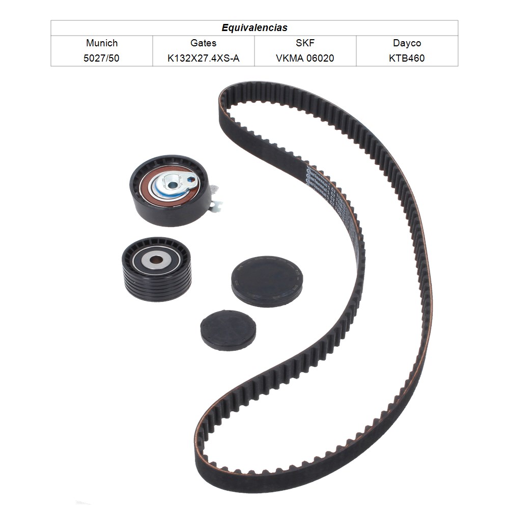 Kit de distribucion para Renault Clio II 99-02