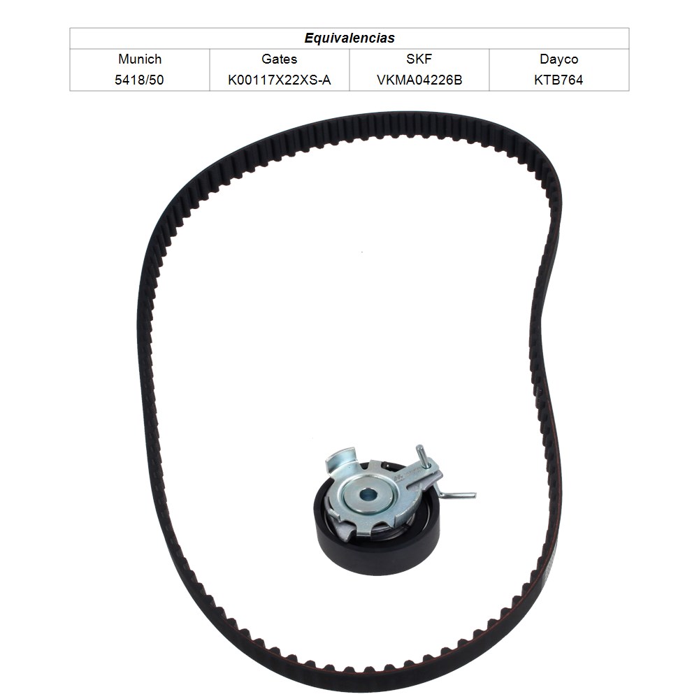 Kit de distribucion para Ford Ecosport III (KD) 12-17