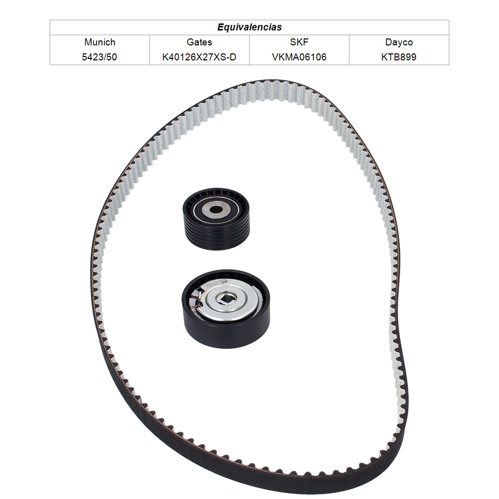 Kit de distribucion para Renault Duster F1-I 11-14
