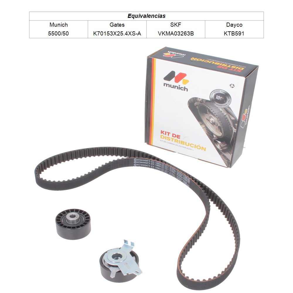 Kit de distribucion para Citroën Xsara Picasso FII