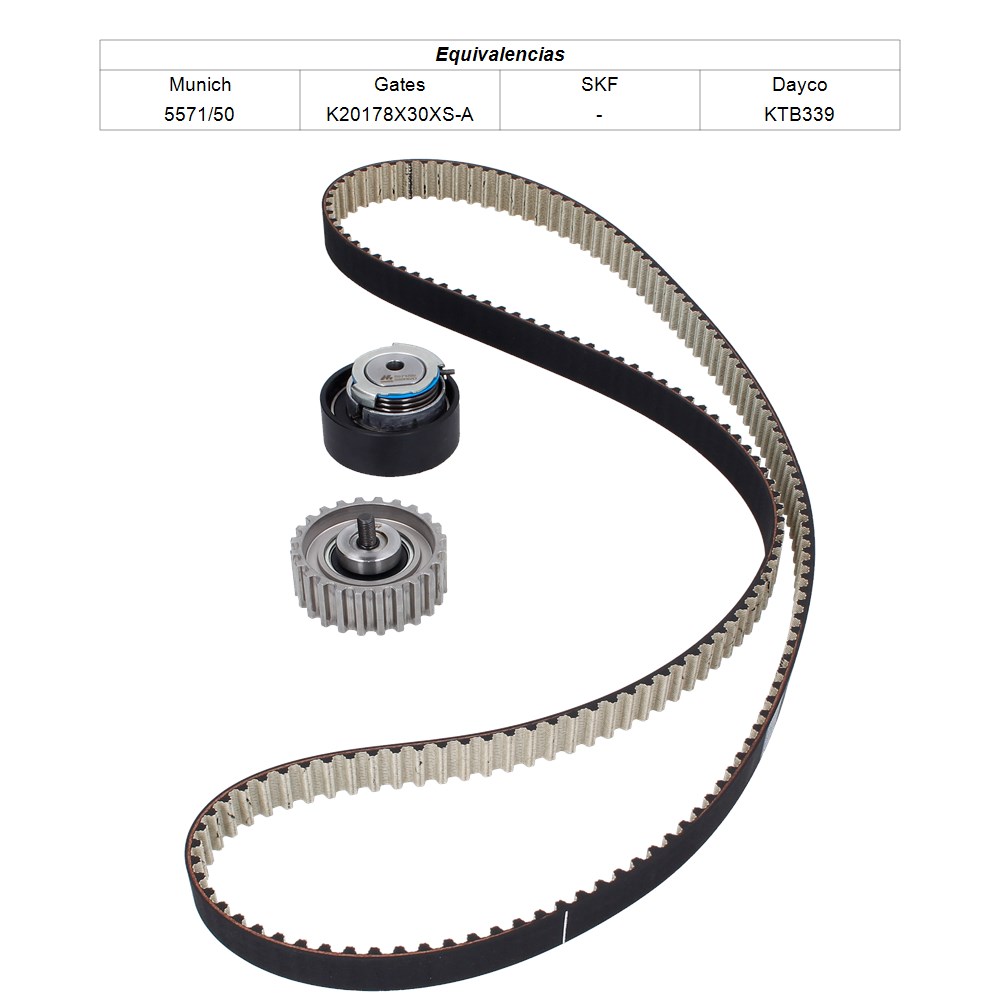 Kit de distribucion para Fiat Ducato F3 04-18