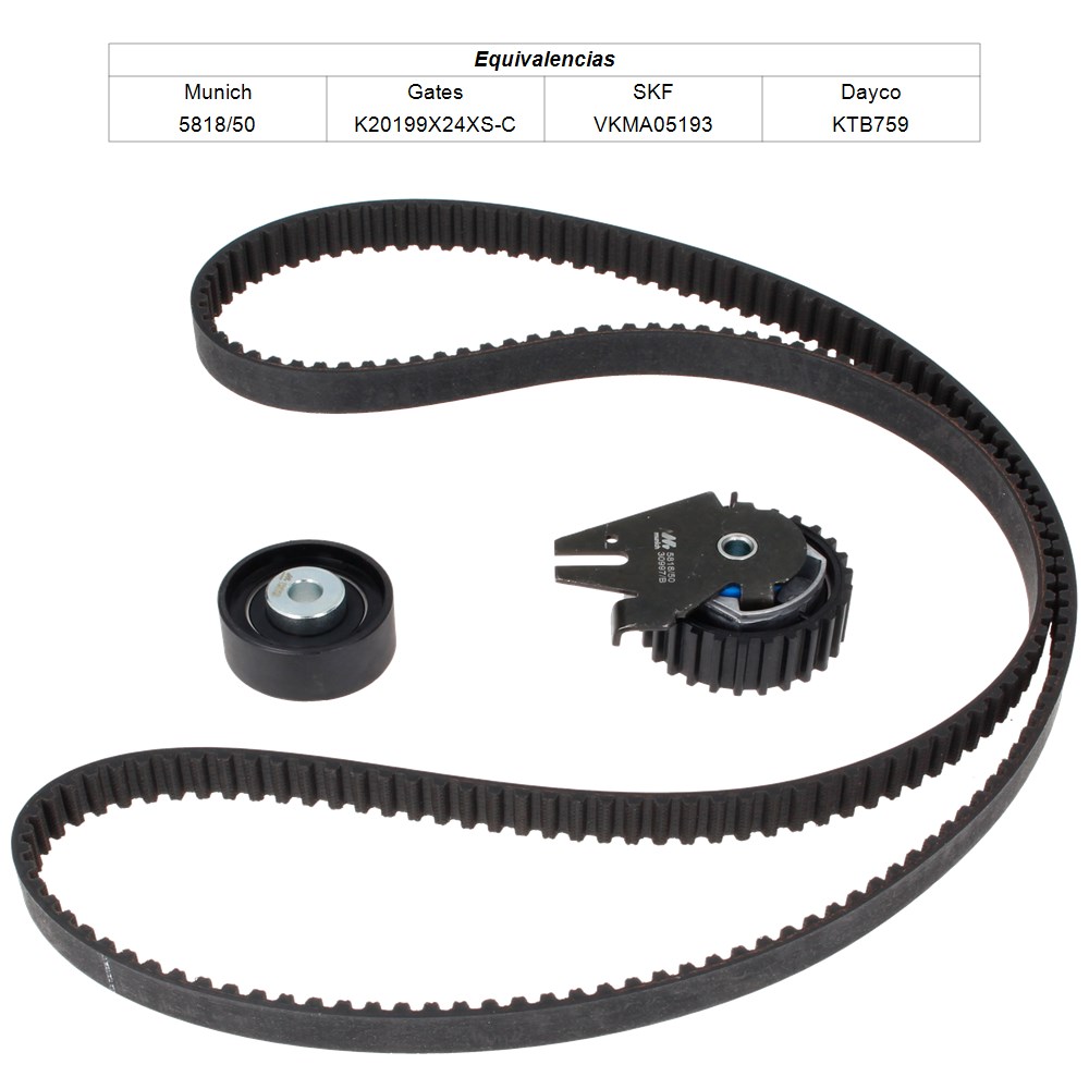 Kit de distribucion para Alfa Romeo 159